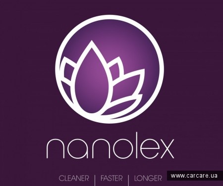 Nanolex Ukraine